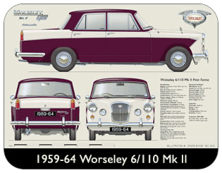 Wolseley 6/110 MkII 1961-64 Place Mat, Medium